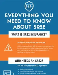 Everything You Need to Know About SR-22 Insurance